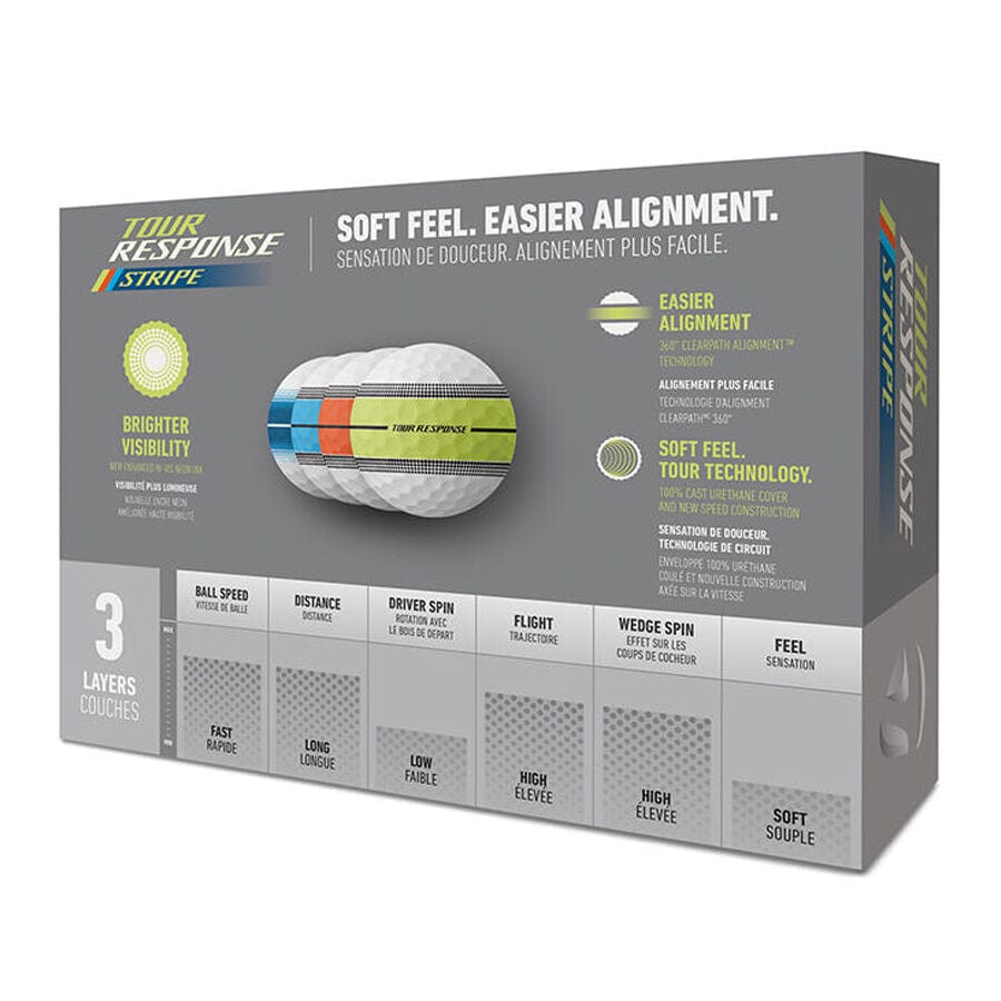 TaylorMade Tour Response Stripe - Multi Pack Rückansicht