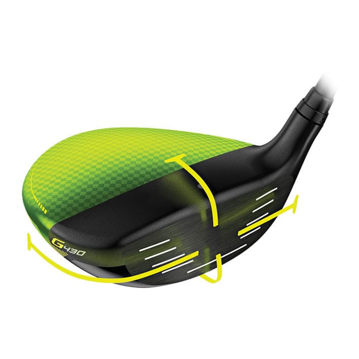 Ping G430 Max Fairwayholz - Aufbau